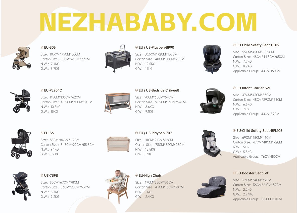Catalogue page 2 — model specification table